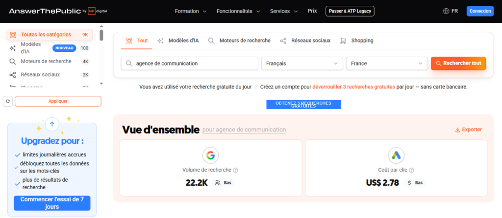 Answer The Public génère des idées de mots-clés à partir des questions des internautes