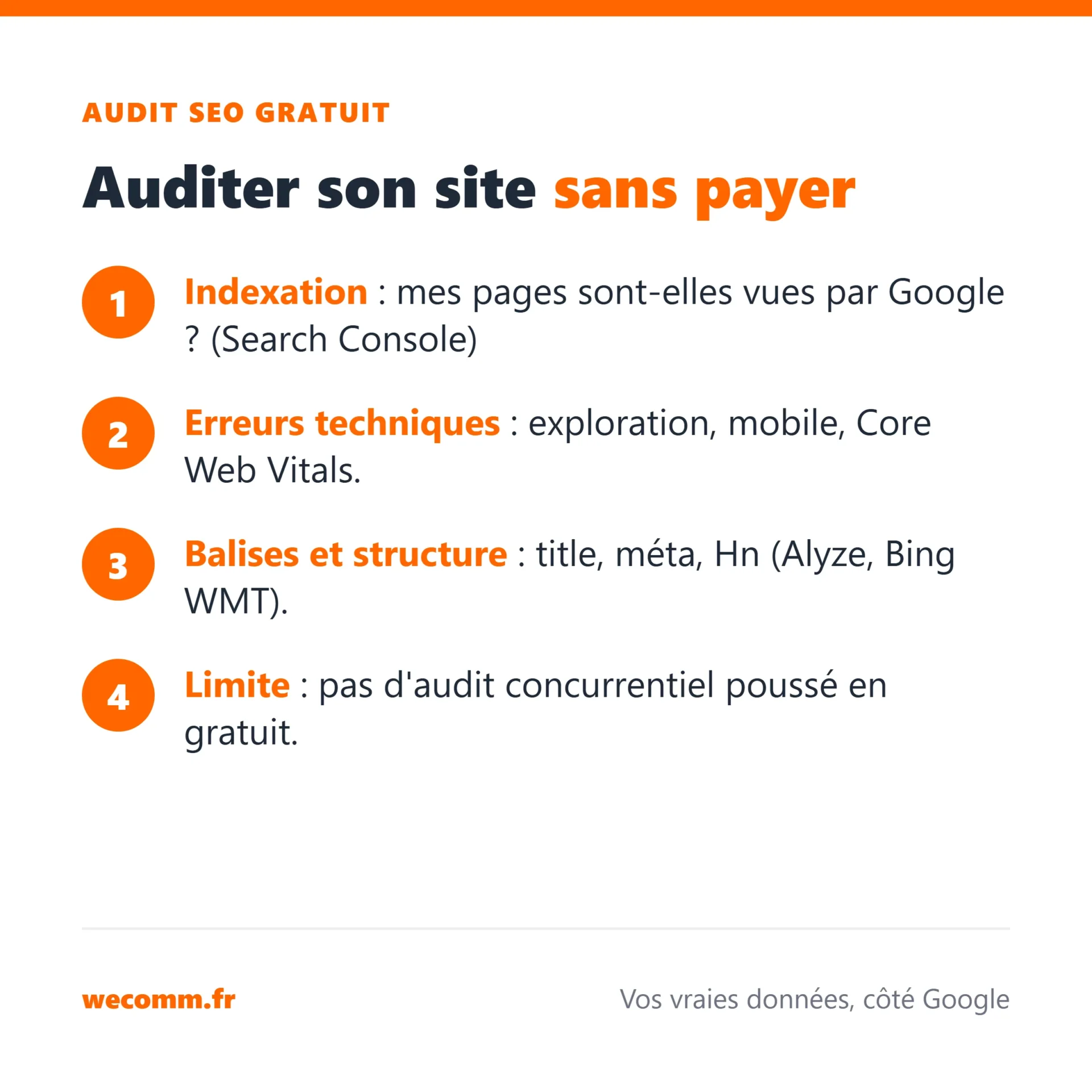 Audit SEO gratuit d'un site : indexation, erreurs techniques et balises avec les outils Google