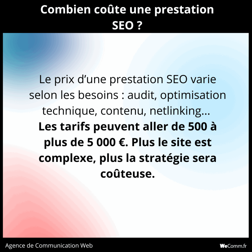 Développement du prix d'un service de référencement organique par une agence comme WeComm