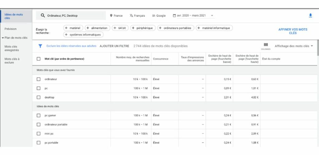 Google Keyword Planner, l'outil de recherche de mots-clés gratuit de Google Ads