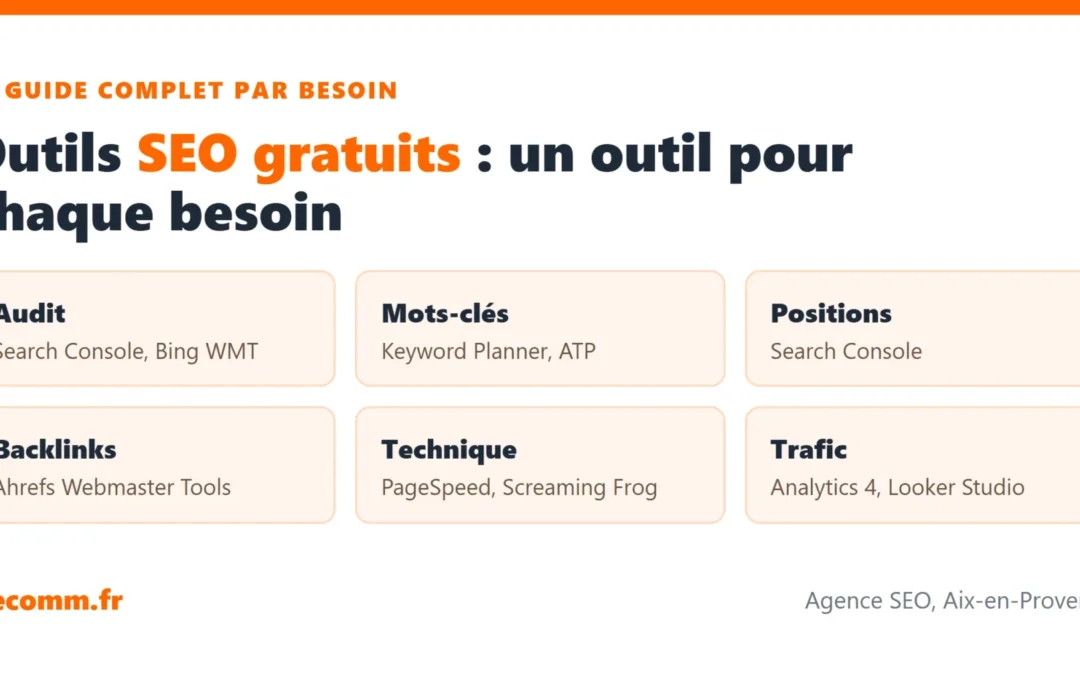 Outils SEO gratuits : le guide par besoin 2026