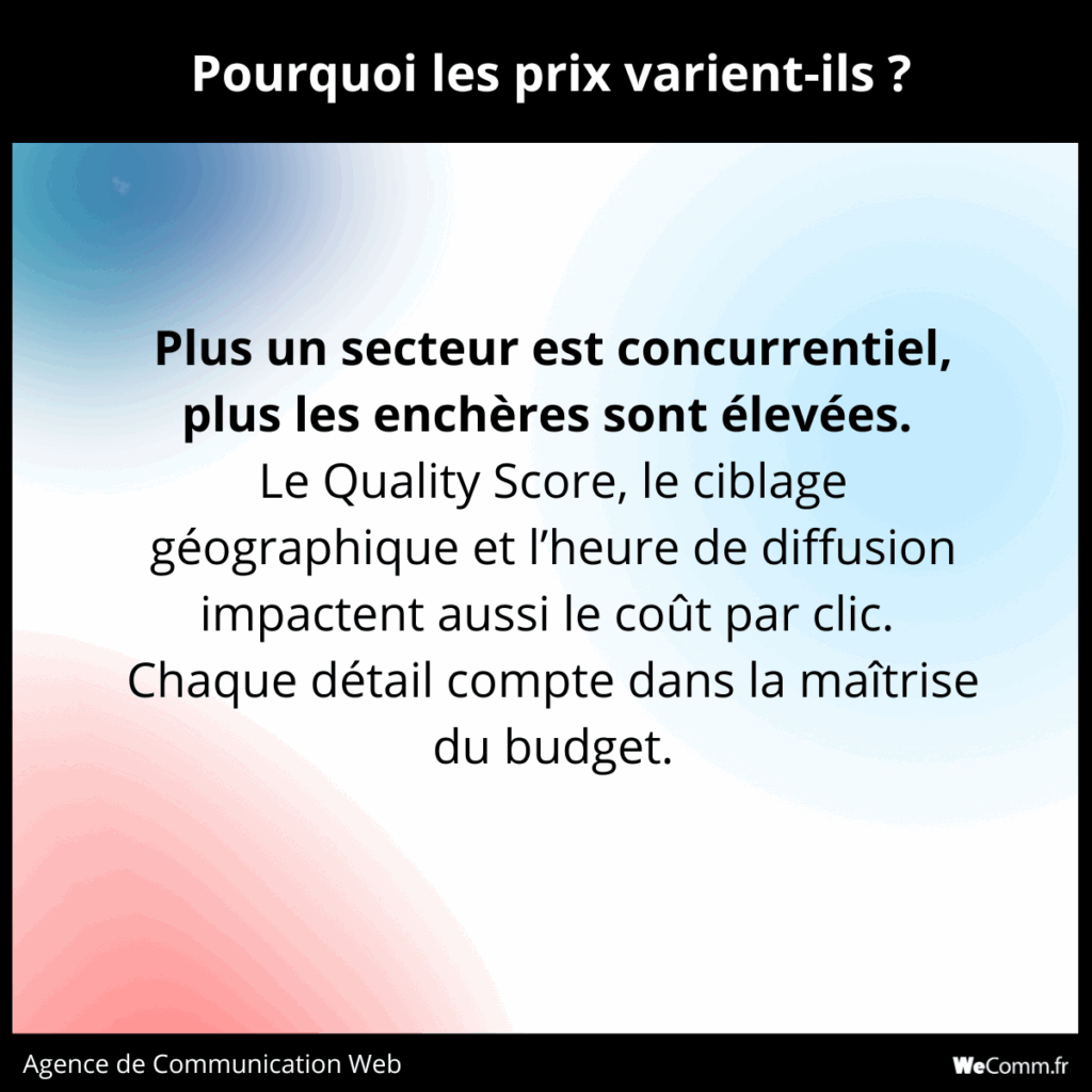 Pourquoi les coûts SEA varient-ils ? Les réponses autour de ce qui peut engendrer la montée des tarifs du SEA selon WeComm agence SEA.