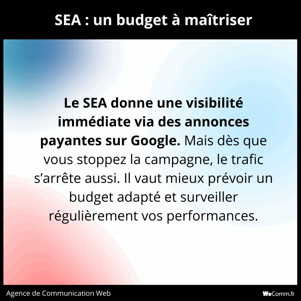 Comment maîtriser son budget SEA sur Google selon WeComm