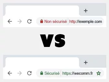 Connexion HTTP vs HTTPS d'un site