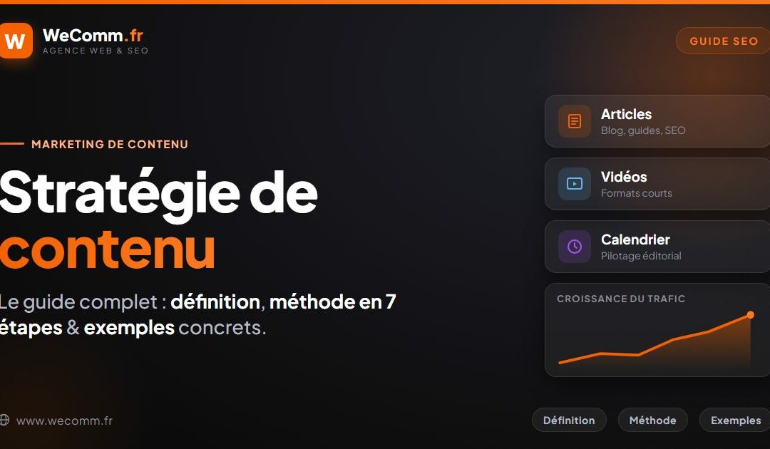 Stratégie de contenu : le guide complet pour la construire