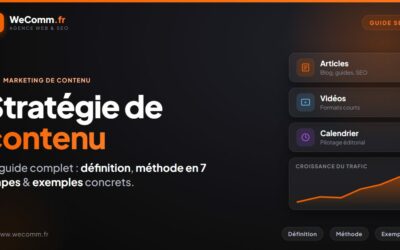 Stratégie de contenu : le guide complet pour la construire